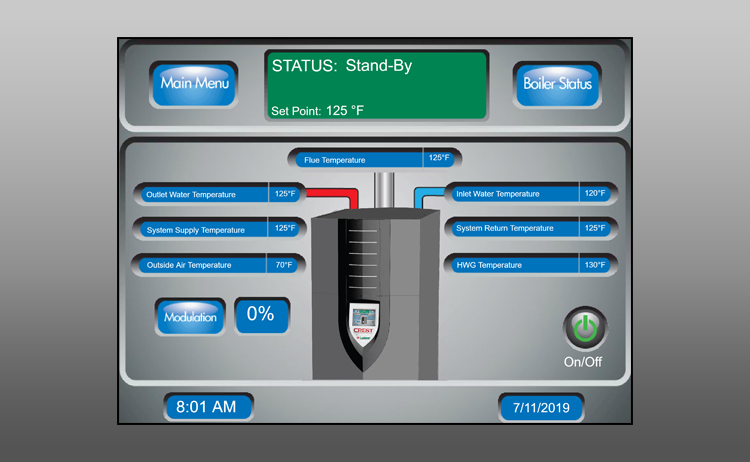 Smart Touch Control Smart Touch Control